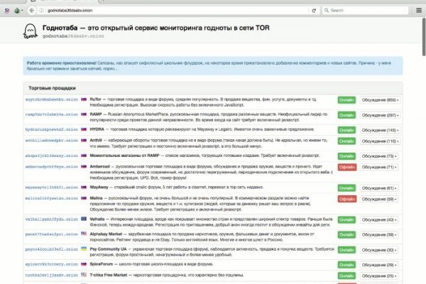 Кракен шеринг
