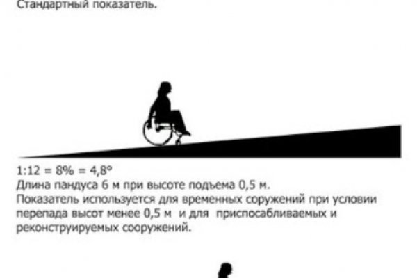 Кракен официальная ссылка зеркало