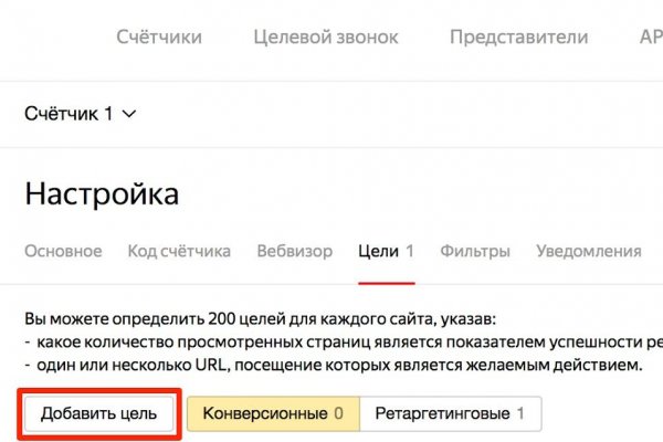 Сайты для даркнета