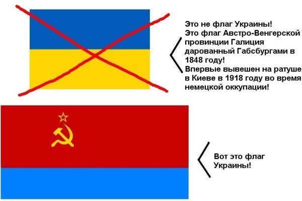 Забыл пароль кракен
