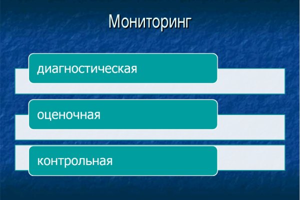 Кракен наркоплейс