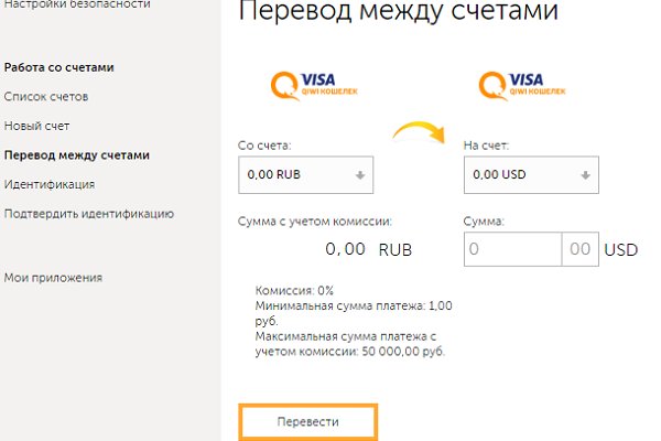 Кракен даркнет в тор