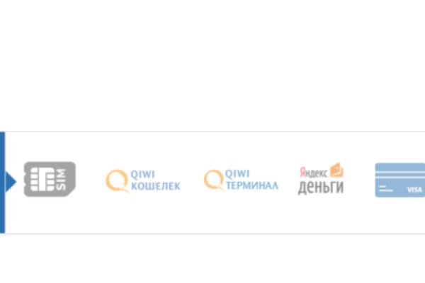 Kra40.cc Вход на сайт главная страница
