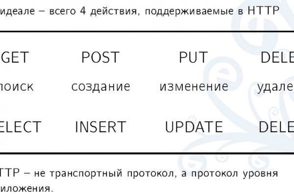 Clear ссылка на кракен
