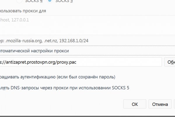 Сайты по продаже наркотиков