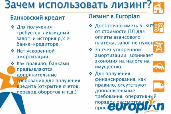 Как зайти на кракен даркнет